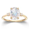 Ring Sølv